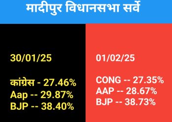 Madipur Vidhansabha Delhi