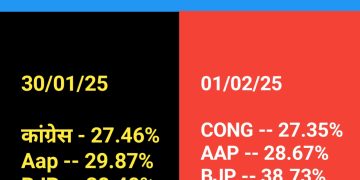 Madipur Vidhansabha Delhi