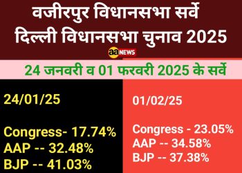 Wazirpur Vidhansabha Delhi