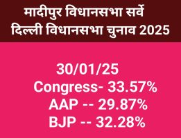 Madipur Vidhansabha Election Survey