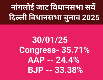 नांगलोई जाट विधानसभा का चुनावी सर्वे