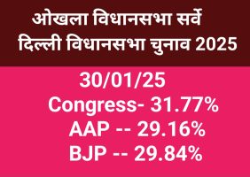 Okhla Assembly Election 2025 Survey